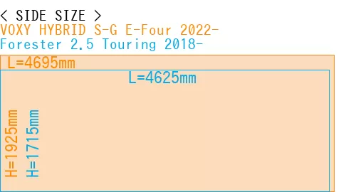 #VOXY HYBRID S-G E-Four 2022- + Forester 2.5 Touring 2018-